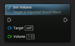 Set Volume