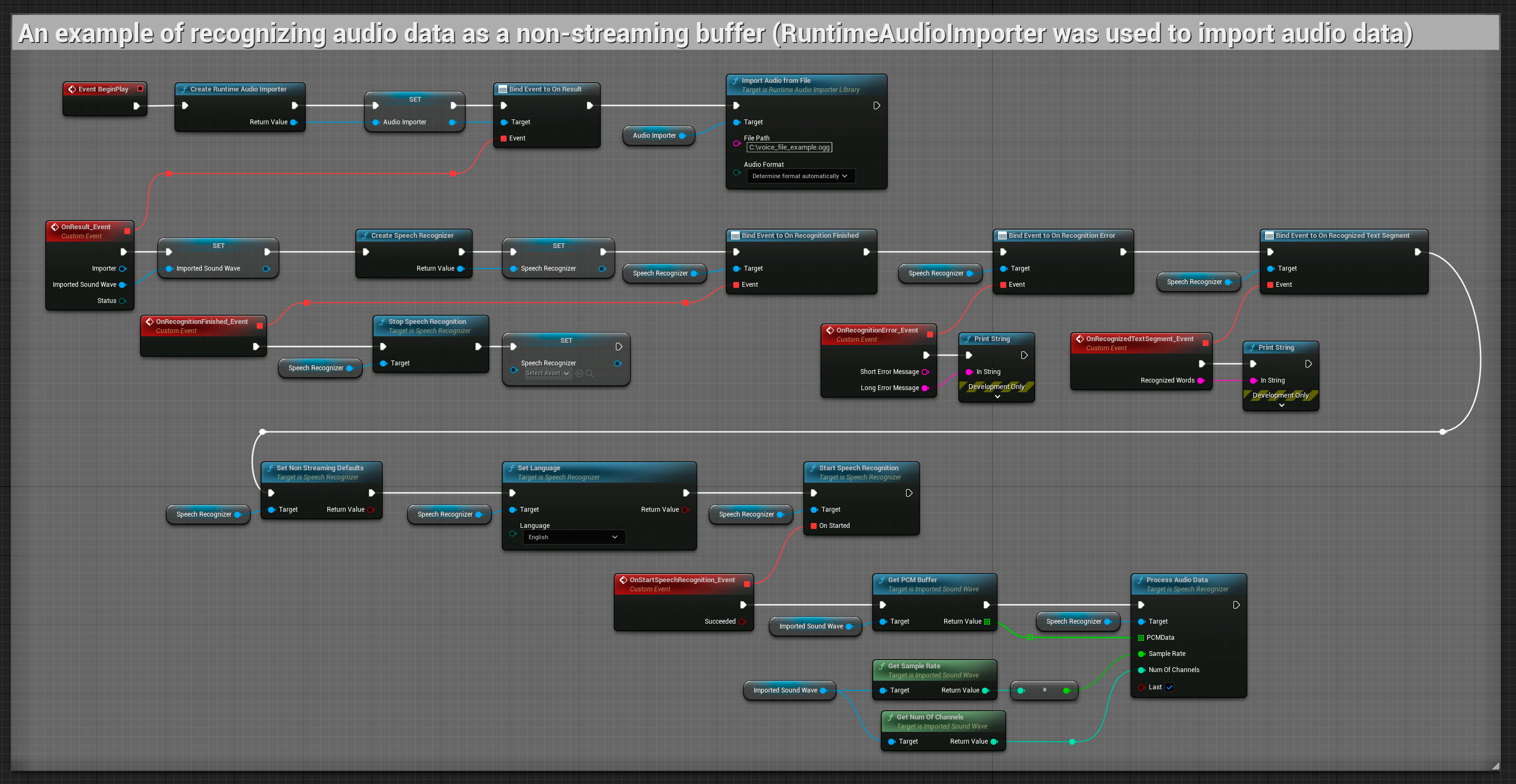Non-streaming recognition nodes