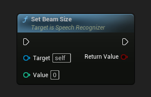 Set Beam Size