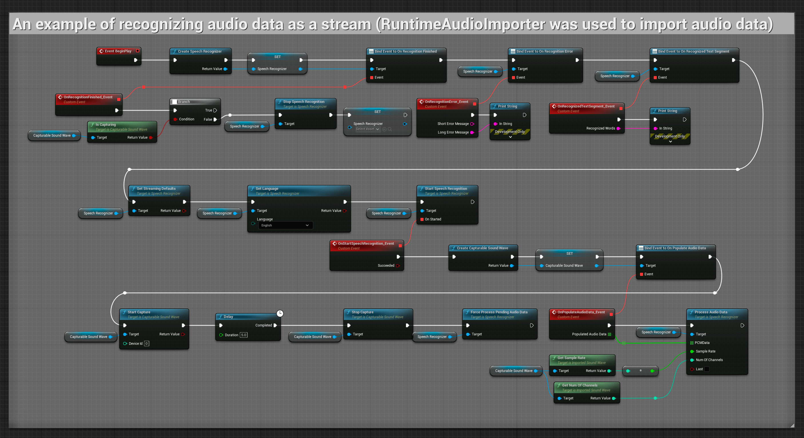 Streaming recognition nodes