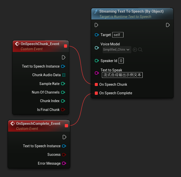 Streaming Text to Speech by Object